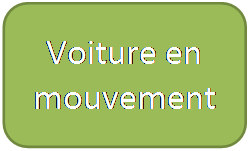 Rectangle  coins arrondis: Voiture en mouvement  